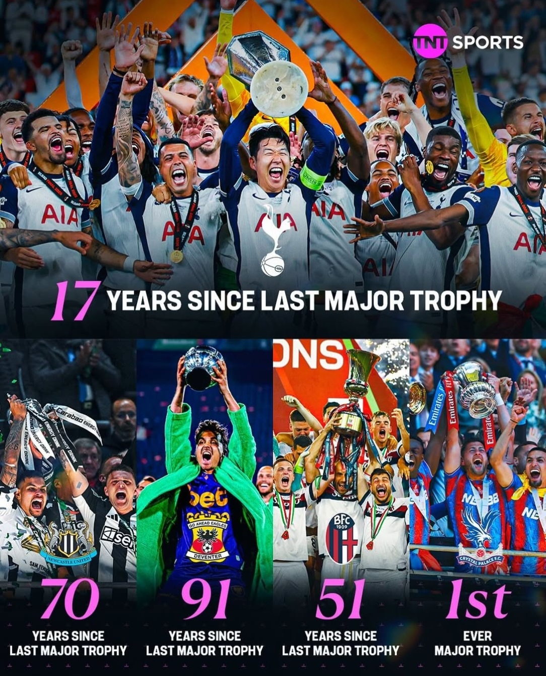 热刺主场惨败,争夺欧冠资格前景忧心忡忡的简单介绍 热刺主场惨败,争夺欧冠资格前景忧心忡忡的简单介绍