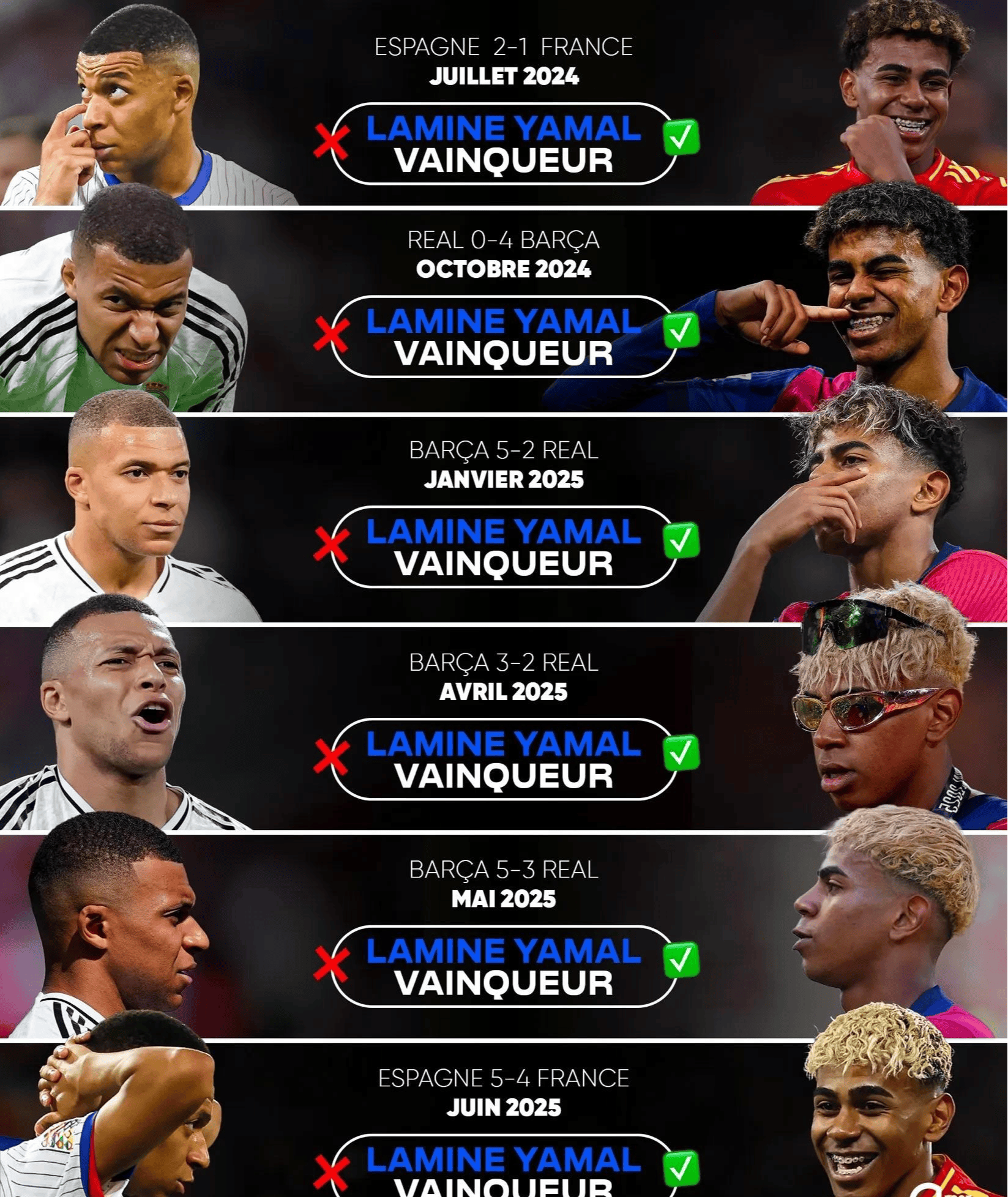 开云APP-西班牙国家队团结协作，成功杀入欧预赛四强