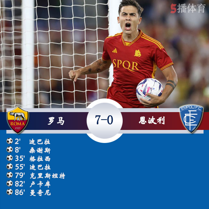 关于恩波利取得关键胜利，逼近欧战区的信息