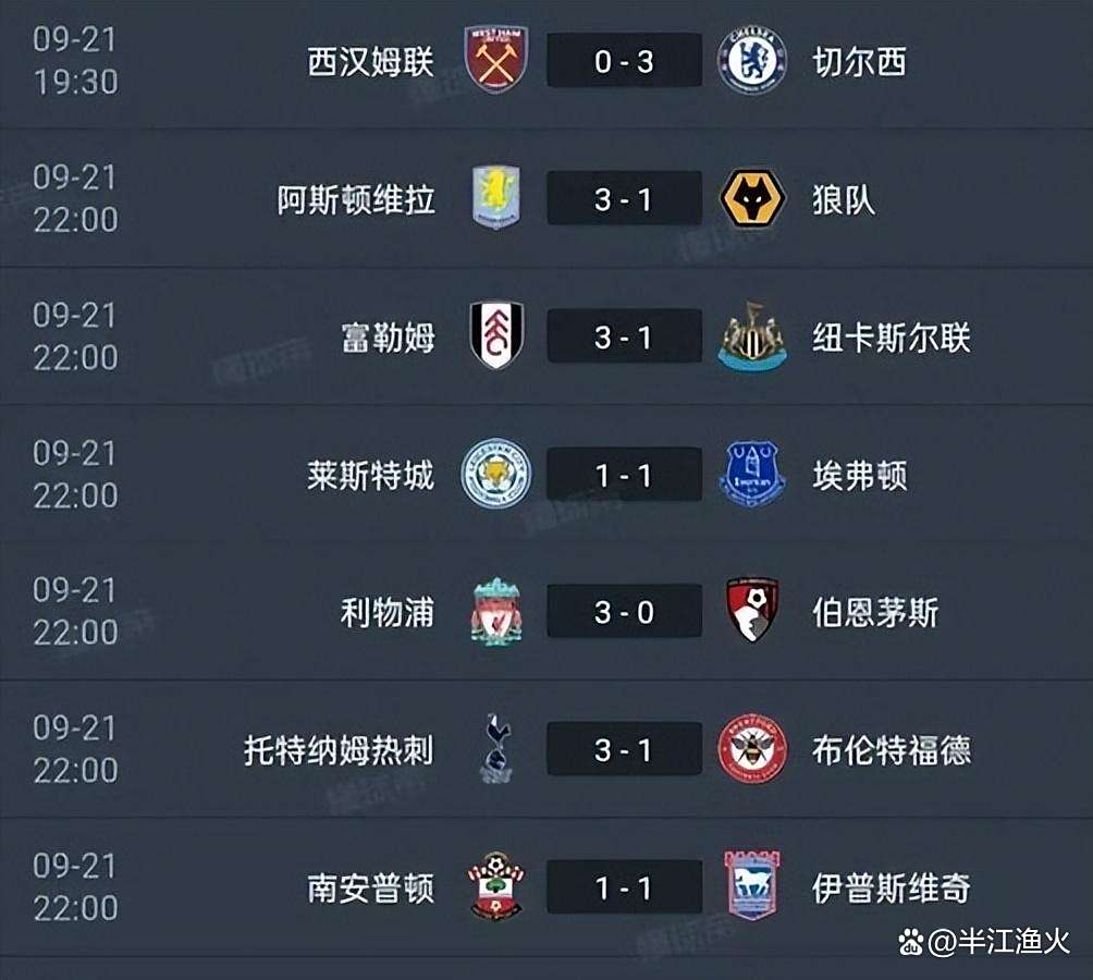 阿森纳客场大胜，晋级积分榜前列的简单介绍