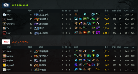 关于球星爆发!TI国际邀请赛赛场再现神级操作的信息 关于球星爆发!TI国际邀请赛赛场再现神级操作的信息