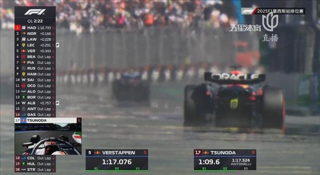 开云体育登录-阿斯顿马丁逆转红牛二队,诺里斯带队取胜